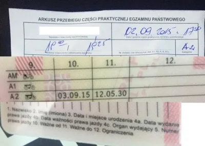 cezarypioro - Prawko zdałem 2 września 2k15, a patrząc na plastik trzeciego września ...