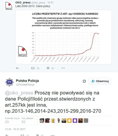 mrbarry - @tomyclik: a proszę bardzo fake newsa