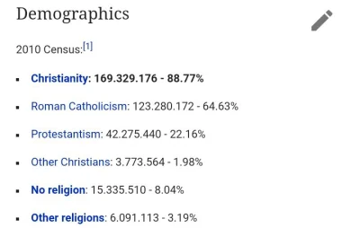 g.....k - Kogoś to dziwi? Religia miłosierdzia w akcji.