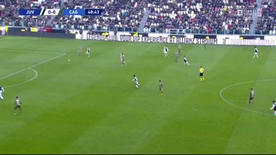 Minieri - Ronaldo, Juventus - Cagliari 1:0
#golgif #mecz #juventus