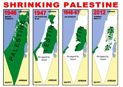 Pinkman - Jakby się jeszcze ktoś dziwił z czego wynika nienawiść i frustracja Palesty...