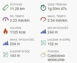 syrusbp - 213 450,19 - 11,28 = 213 438,91

Sobota na sportowo! :) 

#sztafeta

Wpis z...