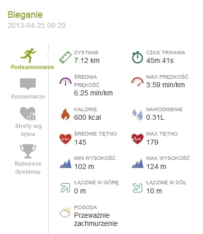 Wuerzet - 19430,14 - 7,12 = 19423,02 km



#sztafeta #runforrestrun #forrestroute #bi...