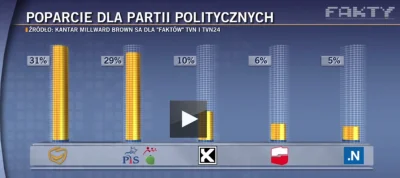 k1fl0w - "Przez 1,5 roku Polki i Polacy byli ignorowani przez rząd PIS" powiedziałaby...
