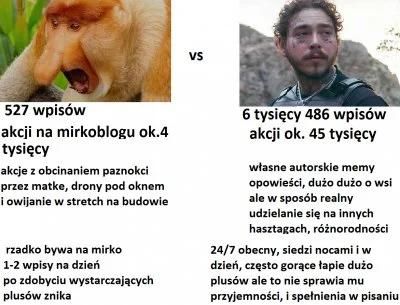 Przychlast - Okej. Minęła godzina 20:30. Najprawdopodobniej @typbezoszczednosci95 nie...