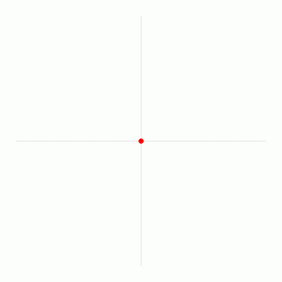 G.....n - Proste wytłumaczenie czym są radiany.

#matematyka #geometria