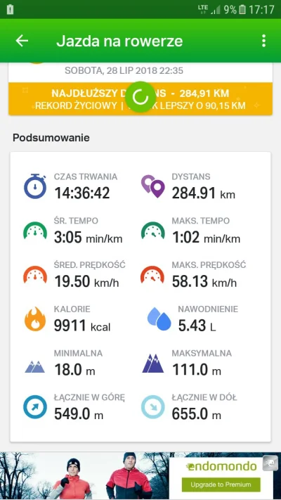 yaah - Siema świry,
Małe #chwalesie bo miało być 300km a jest...
Ostatnie 2h jazdy w ...