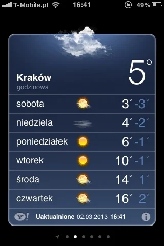 kicioch - Patrzcie jaka sie piękna pogoda zapowiada :) #pogoda #krakow #wiosna