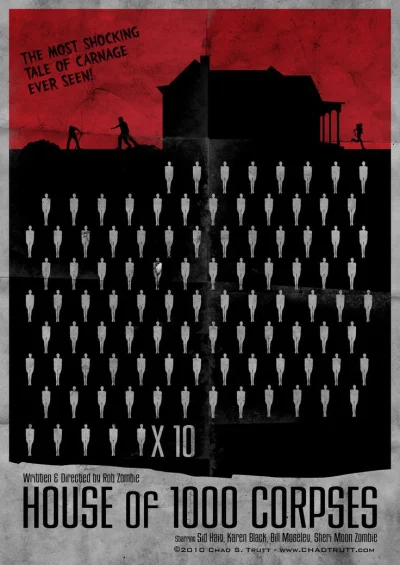 aleosohozi - Dom 1000 trupów
#plakatyfilmowe #horror #robzombie #houseof1000corpses