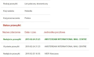 Ziutek33 - #tracking #aliexpress #wish

Jak to jest mozliwe, ze z Holandii do Polsk...