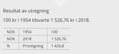 Jerzy_Kudelski - @Kristoffersson tyle na przykladzie 100 kr