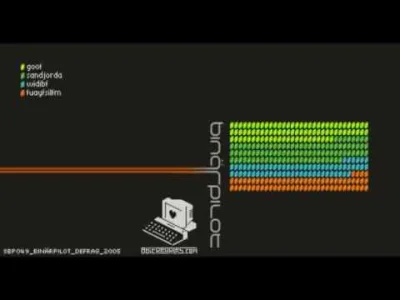 Kaplanka - #muzyka #8bit