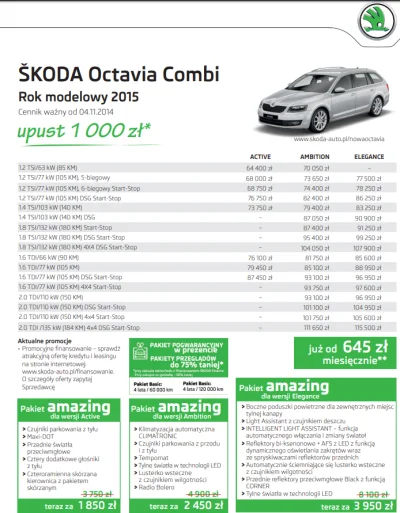 Verbatino - Pojawiły się pierwsze cenniki nowej Skody Octavii.
Nowa Skoda Octavia Co...