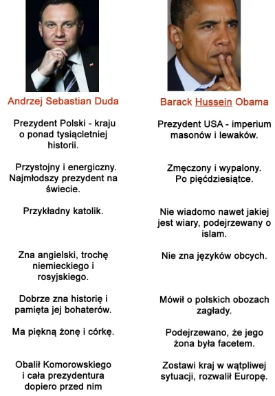 whysooseriouss - Lewaki d--a cicho! #cenzoduda #duda #obama #porownania #heheszki #po...