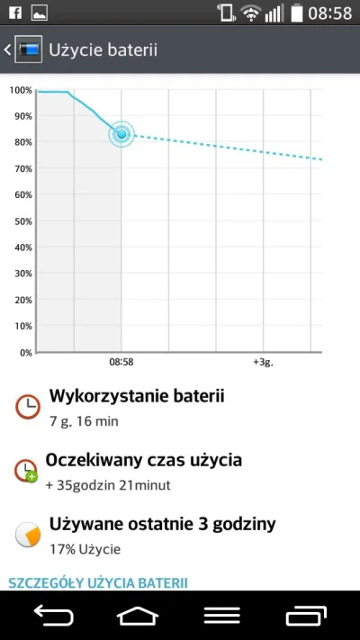 Roballo - Teraz cały czas grałem :P