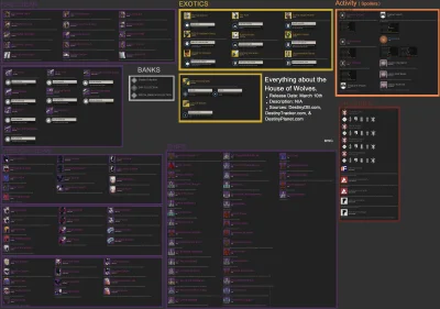 maciekpod - #destiny #tmc #tmcexpansion GEAR II DLC !!!