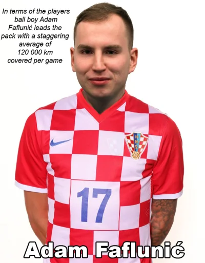 Gilgamesz69 - Pewnie niewielu z was wie, że Andruszkiewicz grał w reprezentacji Chorw...