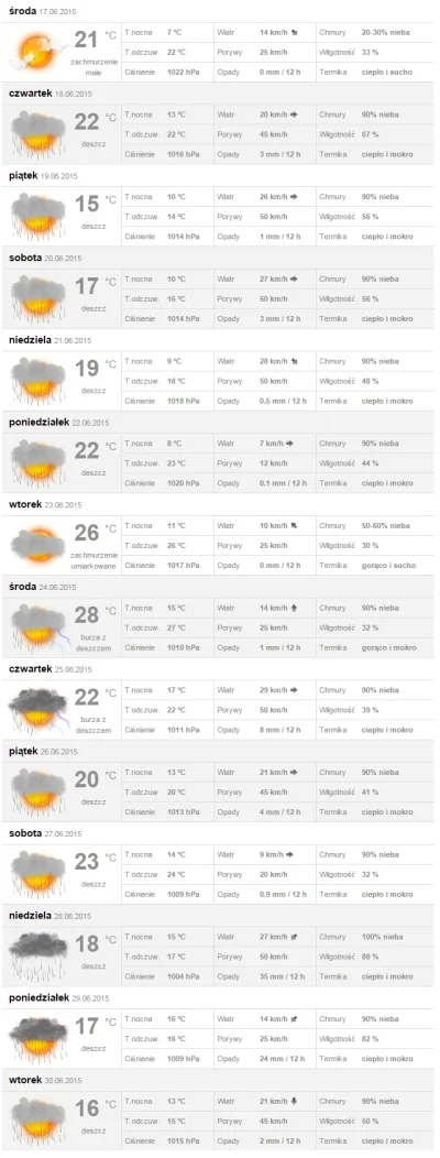 koters - Dzieńdobry Mircy.
Zgadnijcie kto idzie na urlop 17stego?
#truestory #sadst...