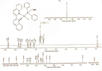 sandratonina - Drogie chemiczne mireczki, pomożecie przypisać atomy z cząsteczek do p...