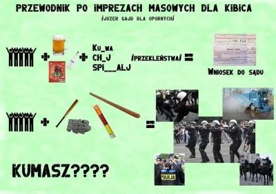 Kolgarol - Dla tych którzy boją się o swoje bezpieczeństwo na meczach przesyłam brosz...