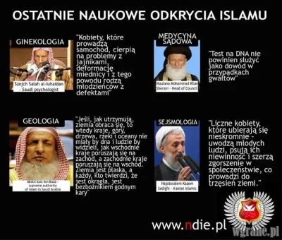 vartan - @pies_ogrodnika: islamscy naukowcy...