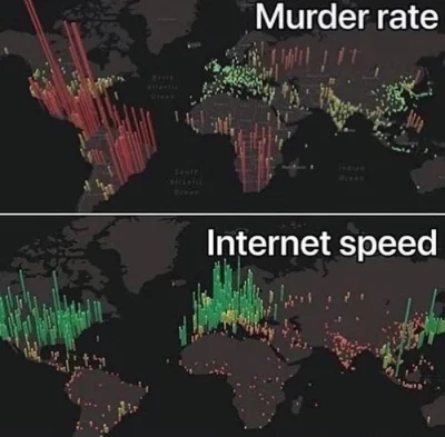 Grzes-es - Taka ciekawostka

#internet #morderstwo #statystyka