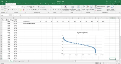 grizzy555 - Cześć, Mirki spod tagu #excel #programowanie 

Kojarzy ktoś formułę któ...