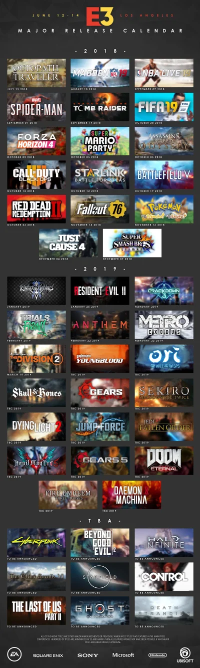 RedBulik - Kalendarzyk premier z E3.
#e3 #gry #konsole #xboxone #ps4 #nintendo #ninte...
