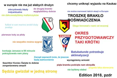 BucziOsw - To już dzisiaj XD
#mecz #ligamistrzow #polskapilka