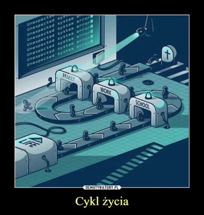 E.....a - Cykl życia