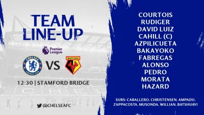 RoHunter - Chelsea subs: Caballero, Christensen, Ampadu, Zappacosta, Musonda, Willian...