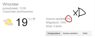 m.....i - #wroclaw #pogoda #bekazgoogle

super google #!$%@?