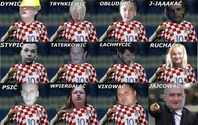 Graczol - Czy już wszyscy widzieli jakim składem wyjdą Chorwaci na następnym turnieju...