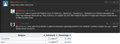 bvszky - Pamiętajcie, że Islam musi zostać zniszczony. Najszybciej rozwijająca się re...