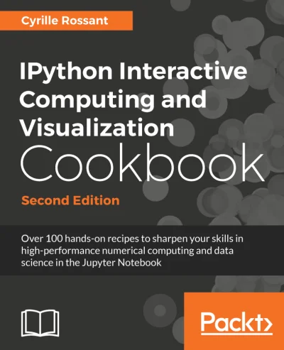 konik_polanowy - Dzisiaj IPython Interactive Computing and Visualization Cookbook - S...