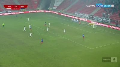 nieodkryty_talent - GKS Tychy 1:[2] Odra Opole - Dawid Abramowicz, o.g.
#mecz #golgi...