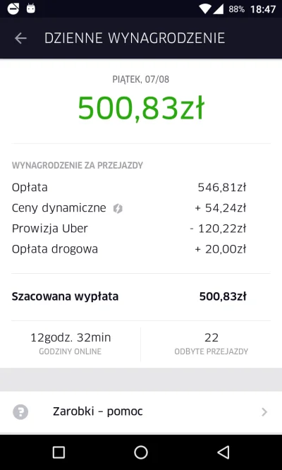 Czupax - Paliwo 15zł/100km, z czasu online byłem dobre 2h w domu.
Wychodzi około 45z...