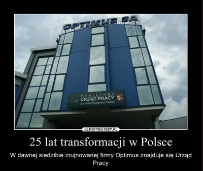 DyrektorMarszalek - Symbol upadku Optimusa, siedziba firmy, która mogła zrobić wiele ...