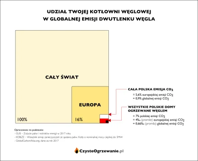 Juzef - @ShamblerWykop: a swojego Passata już zgłosiłeś?