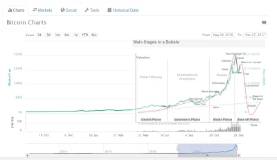 TheCompany - #bitcoin