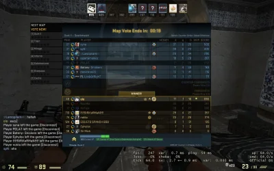 Oleczek24 - ez
#csgo