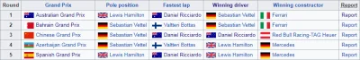 P.....z - Balans ( ͡° ͜ʖ ͡°)
#f1