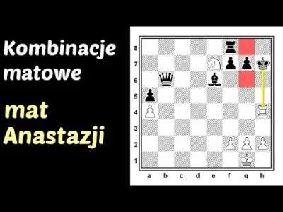 szachmistrz - @szachmistrz: Kombinacje matowe. Mat Anastazji
#szachy ##!$%@? #zapyta...