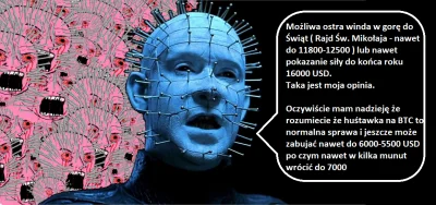 t.....n - ( ͡º ͜ʖ͡º) lepiej zapnijcie pasy bo przeciążenie będzie 
#kryptowaluty #bi...