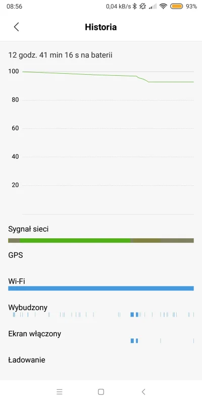 kokson - @ArcziMiszcz masz screena z RN5 z miui 10 EU