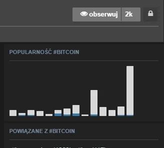 Reepo - Wykres #bitcoin jest obiecujący, ale obawiam się, że to bańka i za chwilę jeb...