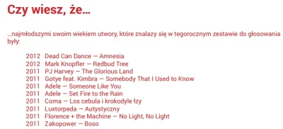 Kristof7 - @loczyn: Trochę jest ale przykładowo Dire Straits jako zagraniczna kapela ...