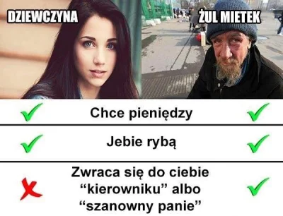 ZjadaczDelfinuff - #heheszki #humorobrazkowy #logikarozowychpaskow
*Wybierz mądrze*