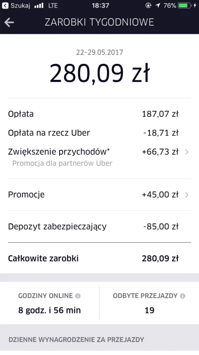 pejczi - @kamila-rodowicz: Uber zabiera ileś tam procent z każdej dostawy , chyba 30 ...
