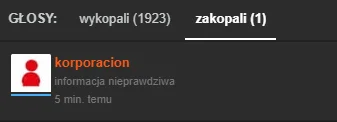 1tn00pr - Mamy pierwszego podejrzanego ( ͡° ͜ʖ ͡°)